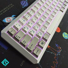 Load image into Gallery viewer, Arabic Keyboard