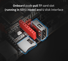 Load image into Gallery viewer, The Big Tree Tech (BTT) SKR 2 board has an onboard push-pull TF card slot (running in SDIO mode) and U disk interface.

